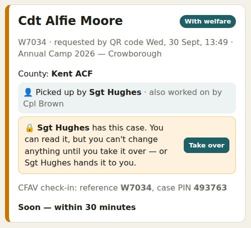 A case someone else has