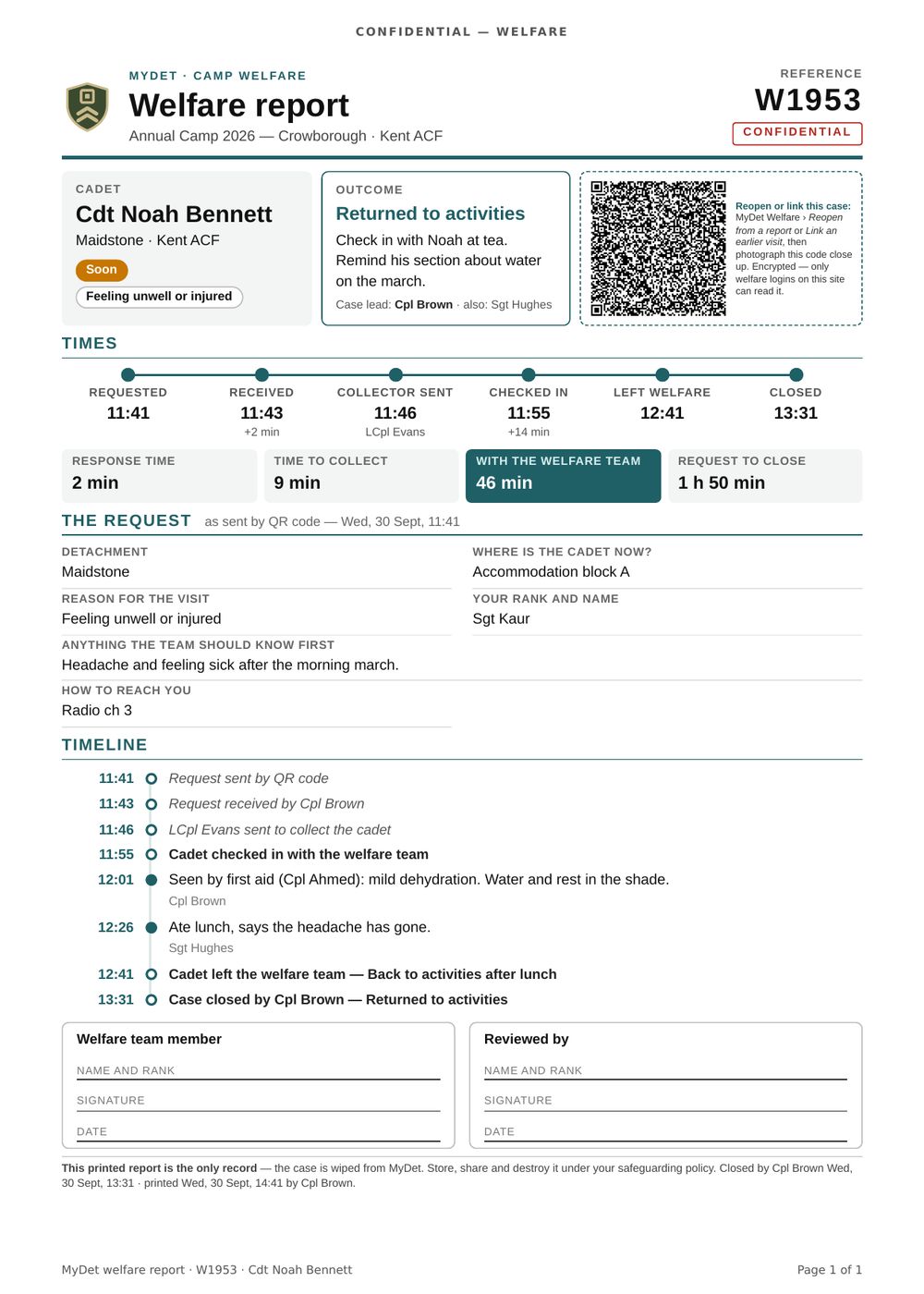 The printed report